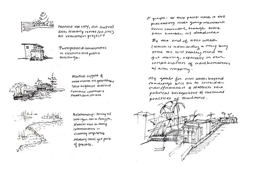 Sketchbook spread of building studies and notes