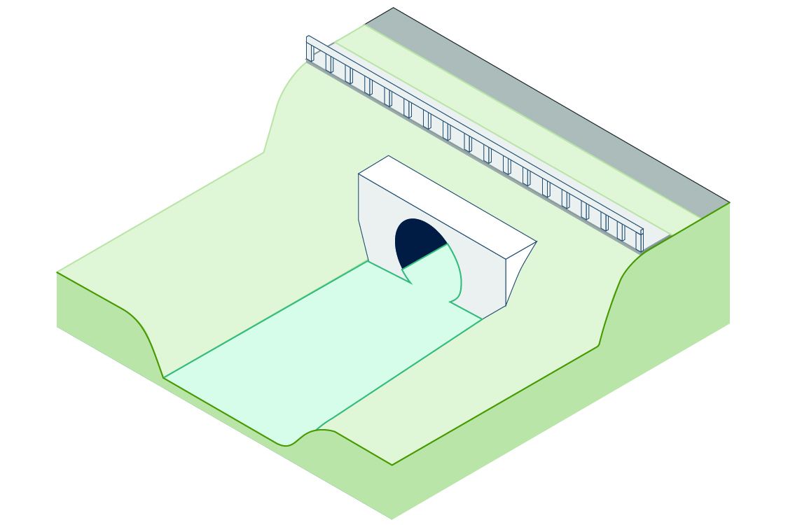 Culvert