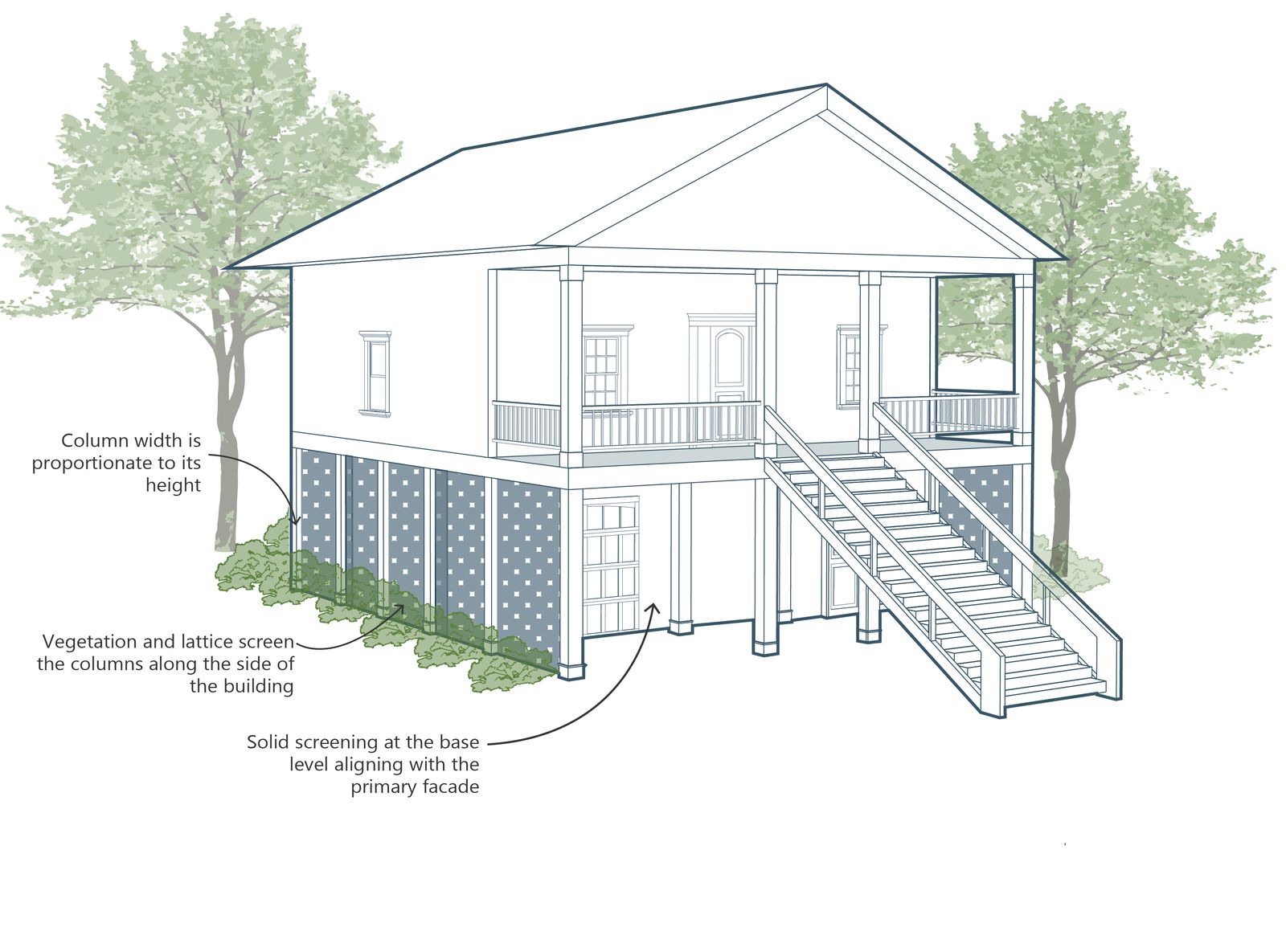 Elevated home, done well
