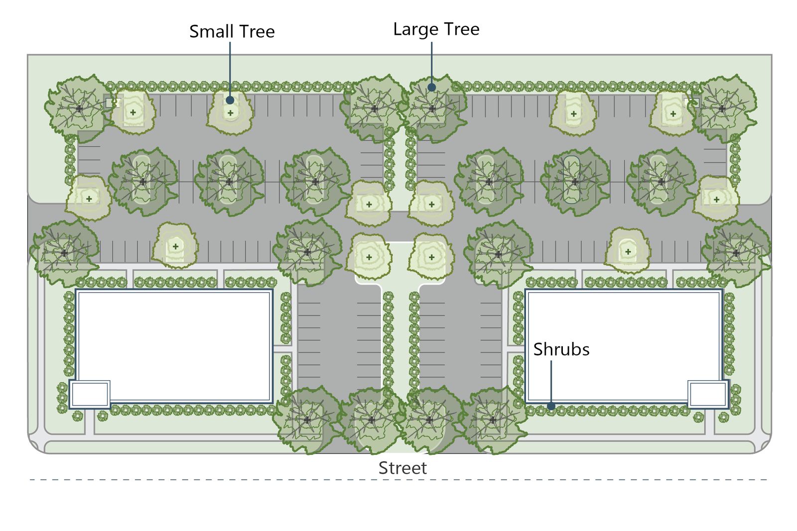 Parking lot landscaping