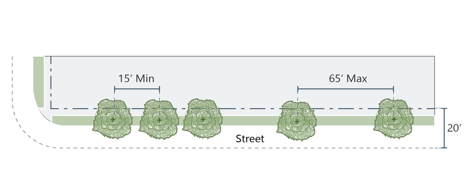 Street trees