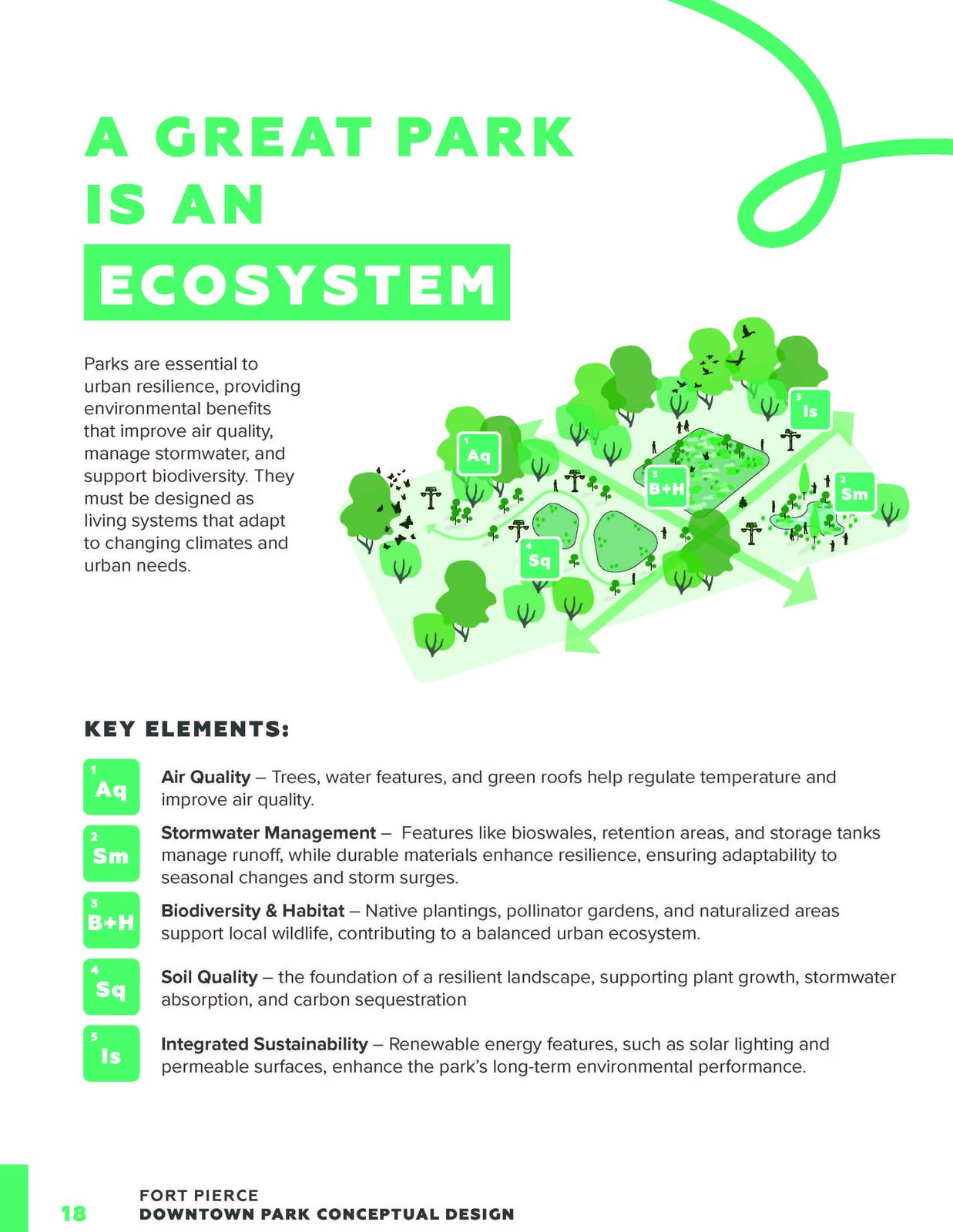 A great park is an ecosystem