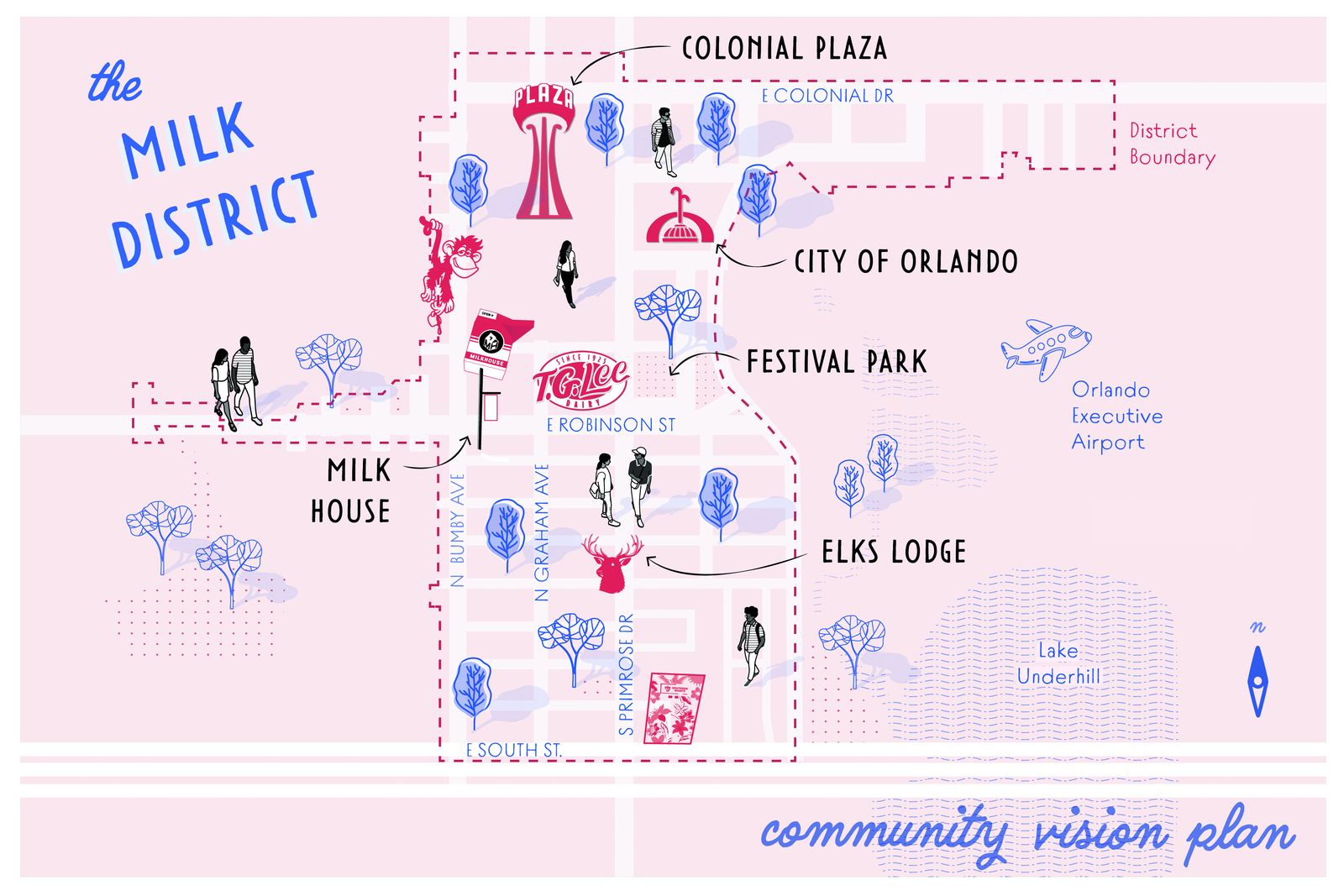 Milk District community vision plan, postcard