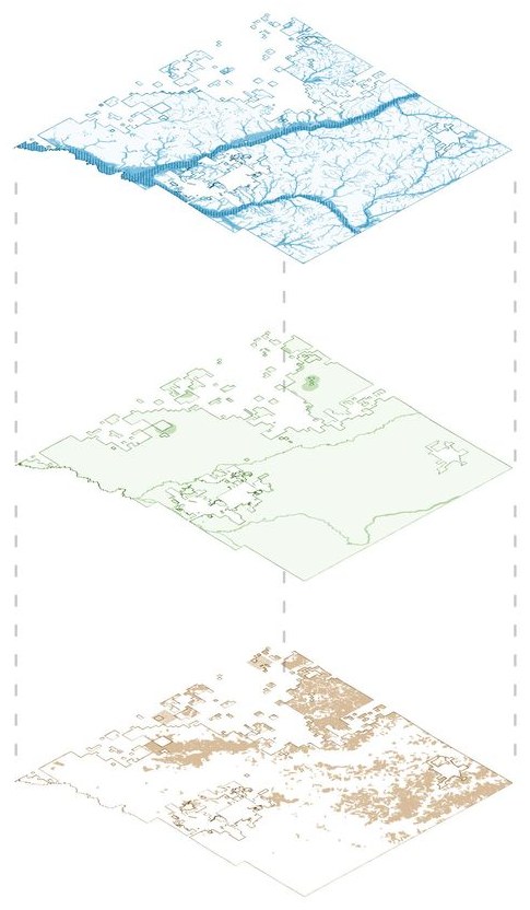 Development constraints, layered